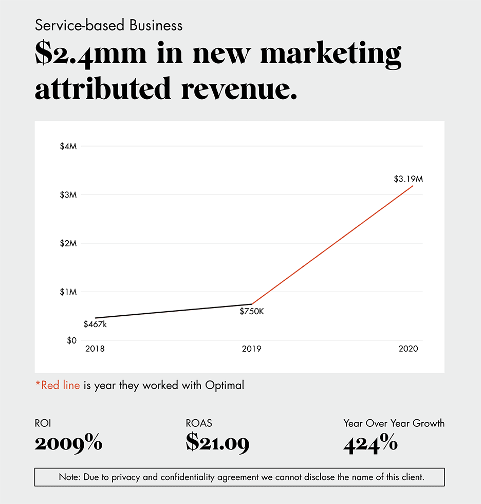case-study-service-based