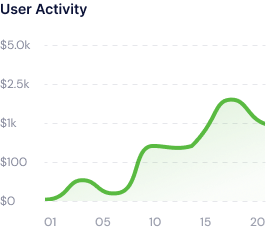 analysis-chart-1